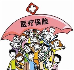 保险公司有没有单独购买的医保