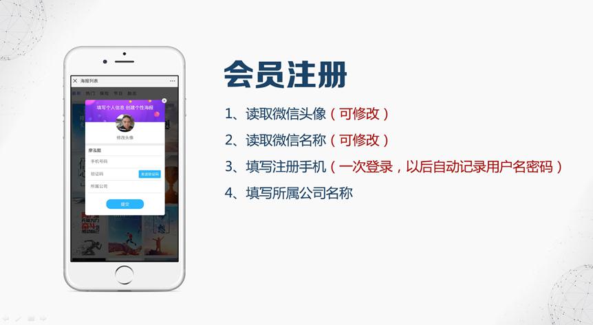保险海海报 用美美哒照片征服你的朋友圈!