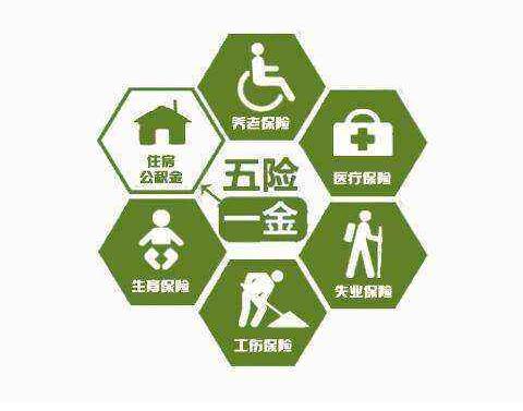 2020年重庆五险一金一年交多少钱?缴纳比例是多少?