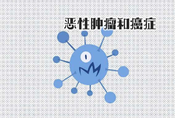 阳光人寿孝顺保恶性肿瘤疾病保险保什么?有哪些产品亮点?