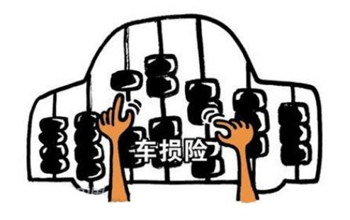 0万的车车损险多少钱?都保什么?保额怎么算?