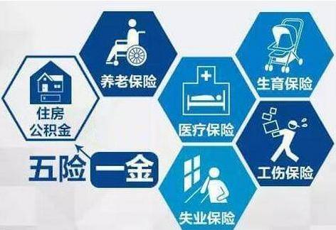 【五险一金】有哪些_多少钱一个月_缴纳比例_查询_断交怎么办