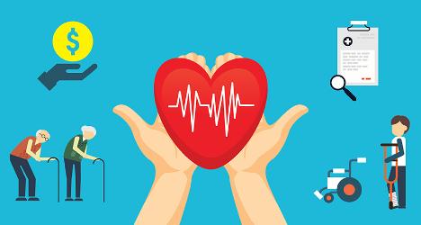 【成人健康保险】有没有必要买_种类有哪些_投保注意事项有哪些