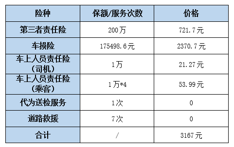 人保车险电话，中国人保车险电话多少?