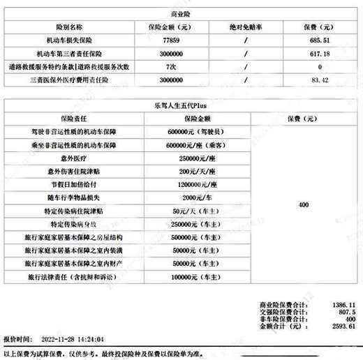 车险什么时候续保最好，车险脱保有什么后果?