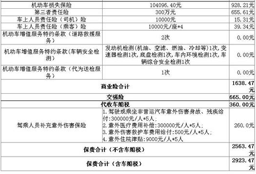 2023保险公司车险查询报价，车险价格明细一览表2023