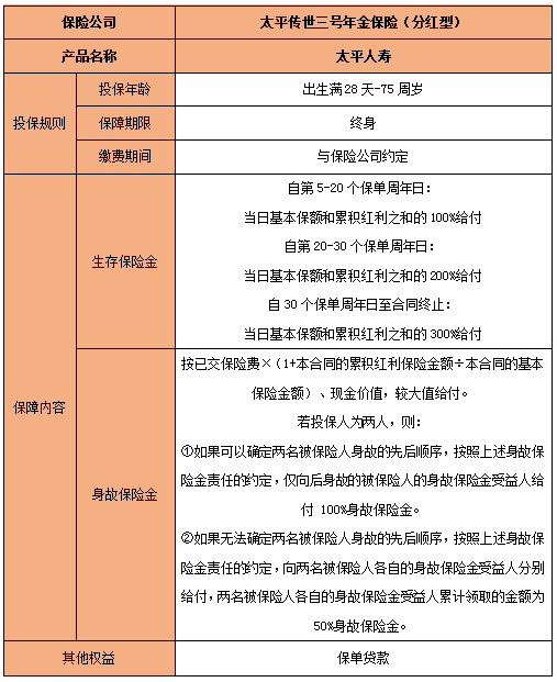 养老年金保险哪家好，年金险哪家保险公司的性价比更高呢