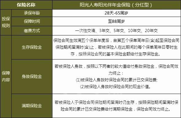 养老年金保险哪家好，年金险哪家保险公司的性价比更高呢