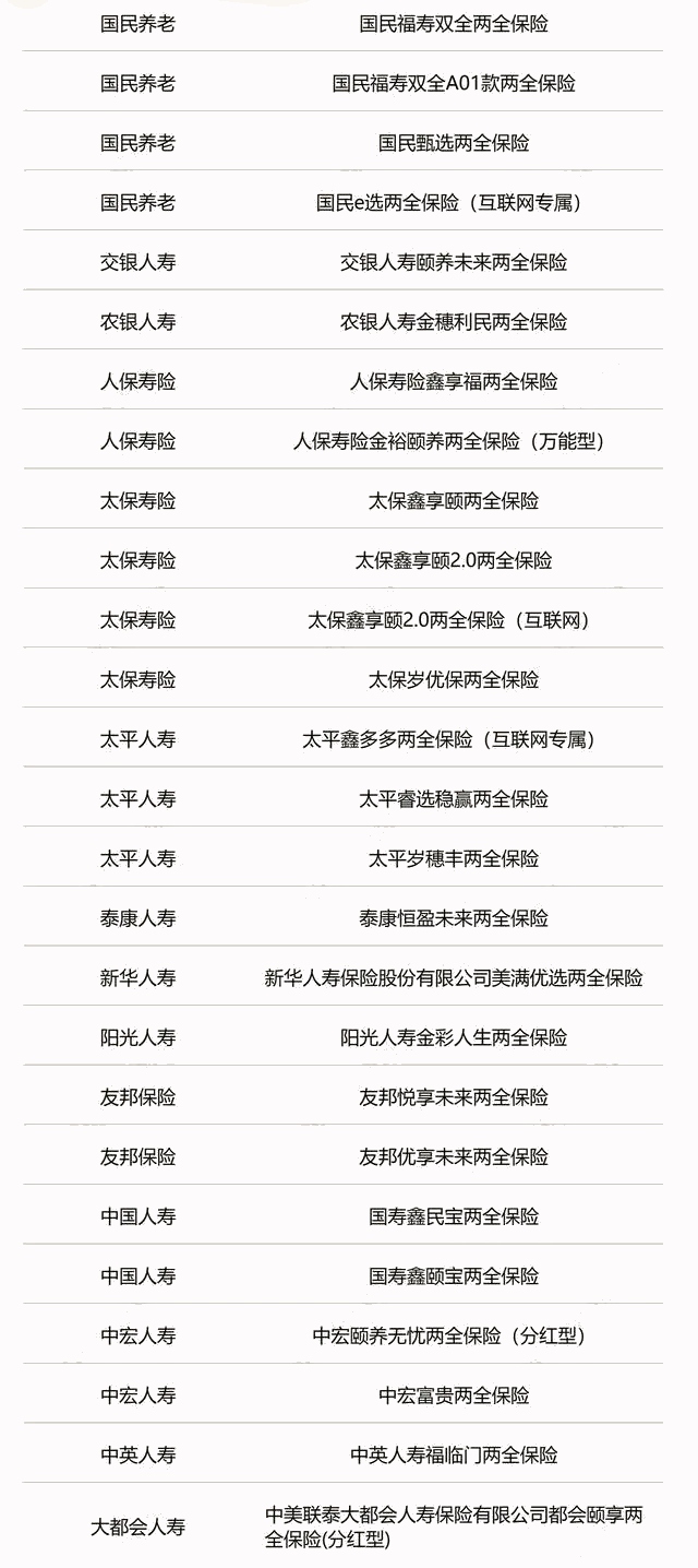 个人养老金保险产品已扩容至82款_个人养老金有必要买吗