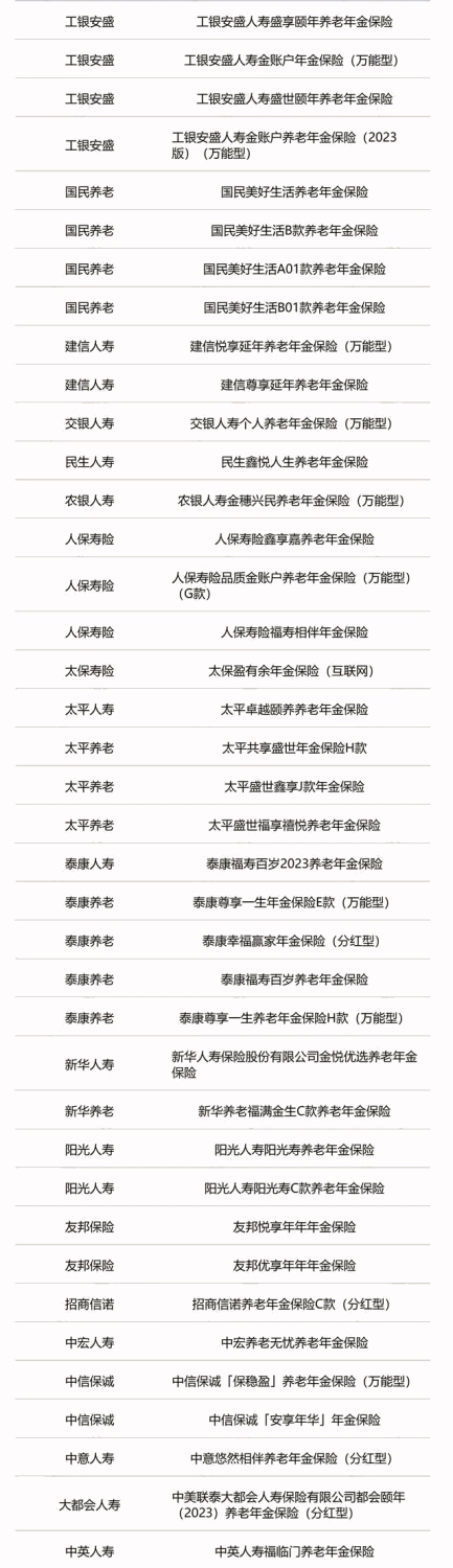 个人养老金保险产品已扩容至82款_个人养老金有必要买吗