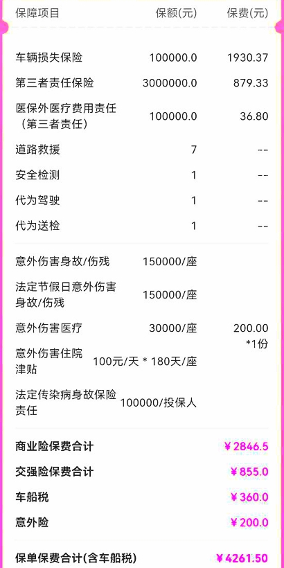 中华联合车险怎么样可靠吗,多少钱价格明细?