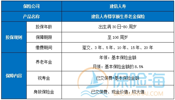 建信人寿尊享颐生养老金保险怎么样?有什么特色?