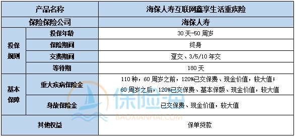 海保人寿互联网鑫享生活重疾险保什么?可靠吗?