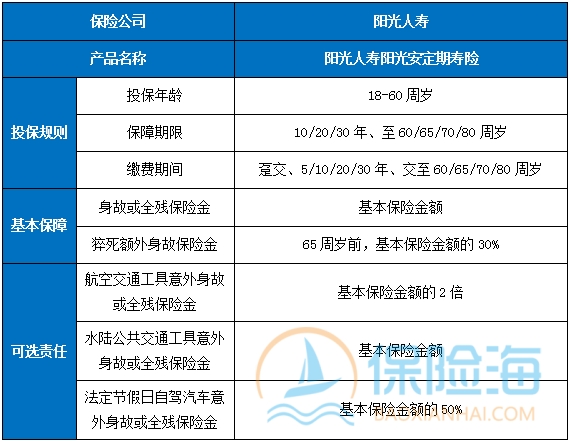 阳光人寿阳光安定期寿险怎么样?保什么?有什么亮点?