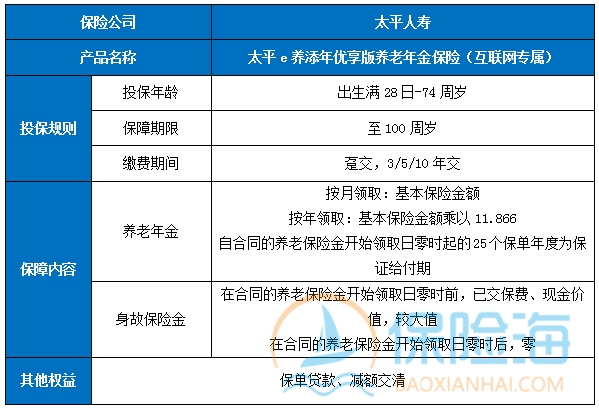 太平e养添年优享版养老年金保险(互联网专属)怎么样？收益高吗？